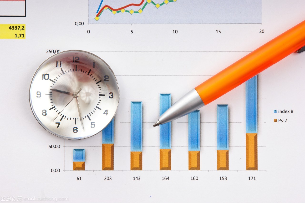 主意,儲蓄,公文,興致,興趣,商務人士,出生圖表,圖表,市場,將來,富有,平面圖,彩色,手表,策劃,改進,成長,投資,報告,報紙,報刊,方案,想法,文件,文獻,示意圖,生長,趣味,打印輸出,領導,財富,數據,注視,看,機構,貨幣,論文,文檔,組織 機構,航海圖,點子,財政金融,經費,財經,規劃,打算,金融,紙,財務,觀看,未來,概念,金融報紙,金錢,領導能力,紙張,數字,計劃,財產,錢,鈔票,色彩