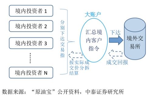 萬萬沒想到,地板之下是地獄