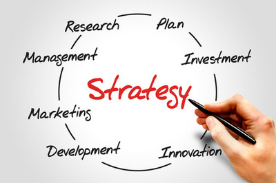 企業(yè)經(jīng)營(yíng)策劃與公司成功戰(zhàn)略