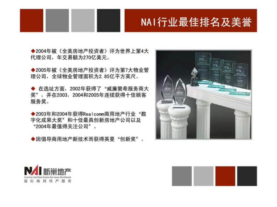 成都東村文化創(chuàng)意產(chǎn)業(yè)園項(xiàng)目投資策劃任務(wù)書(shū)